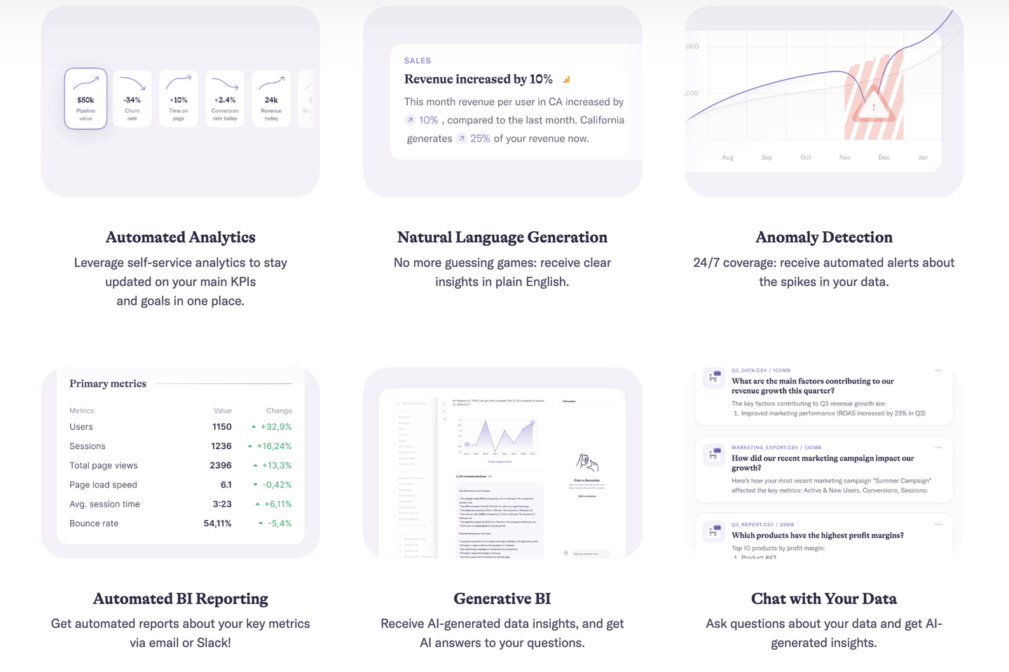 Narrative BI产品模块